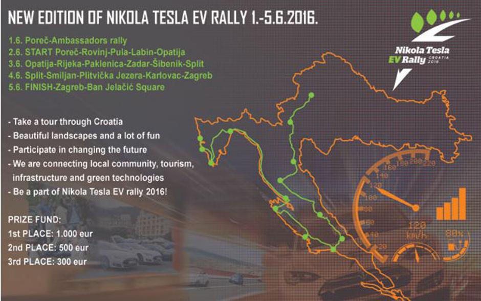 Nikola Tesla EV Rally 2016. | Author: Arhiva Auto start