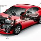 Mazda ima najnižu potrošnju game vozila u SAD-u