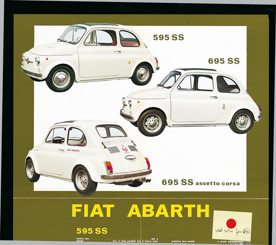 Fiat Abarth 595 | Author: Abarth 