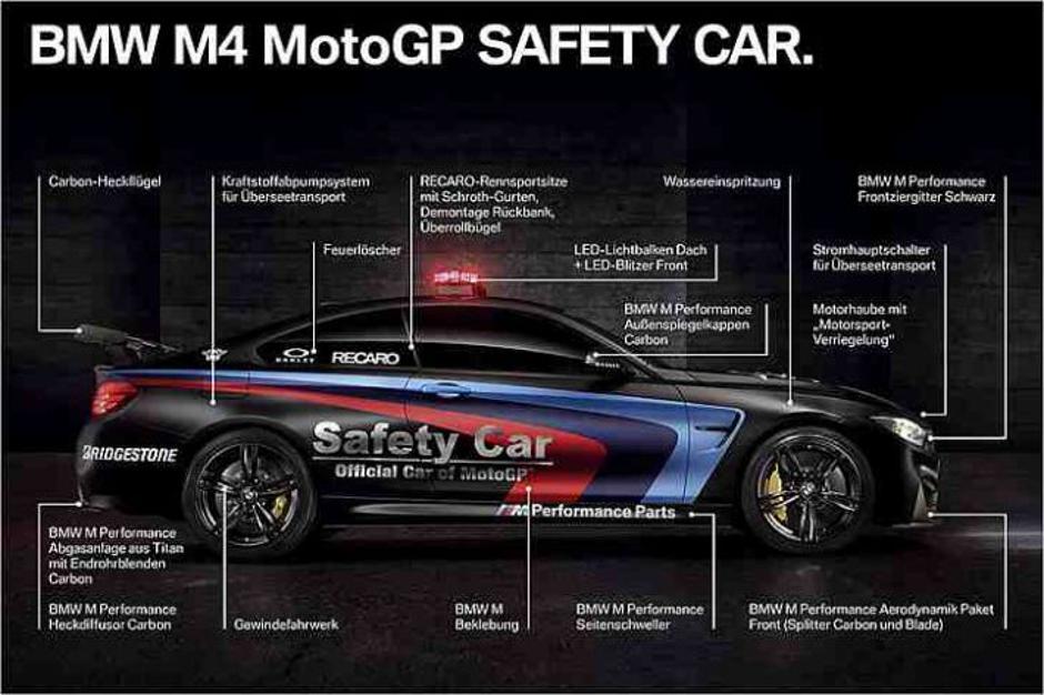 BMW M4 MOTOGP SAFETY CAR | Author: BMW