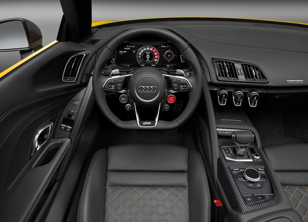 Uskoro stiže Audi R8 Spyder 