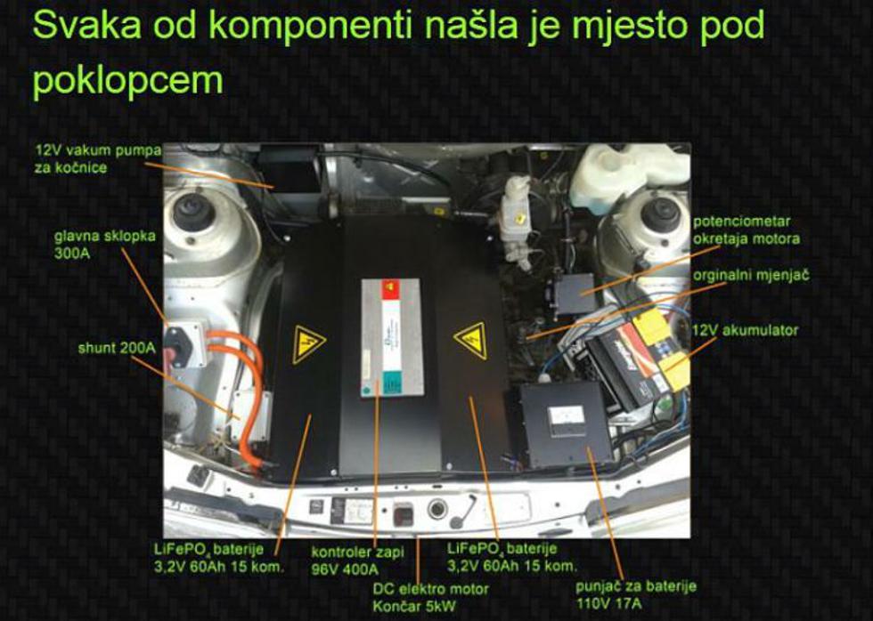 Novi električni život Opel Kadetta za male novce