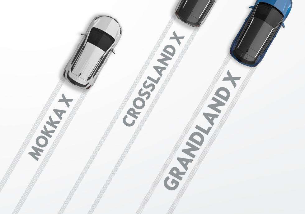 Opel Grandland X: Novi model crossovera za kompaktnu klasu