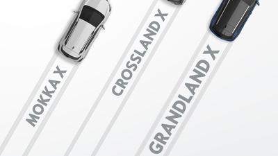 Novi Opel Grandland X