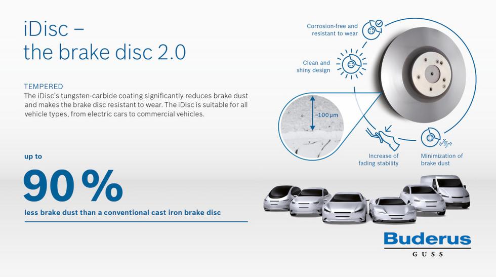 Bosch iDisc: Revolucija koja donosi bolje performanse i čišći okoliš