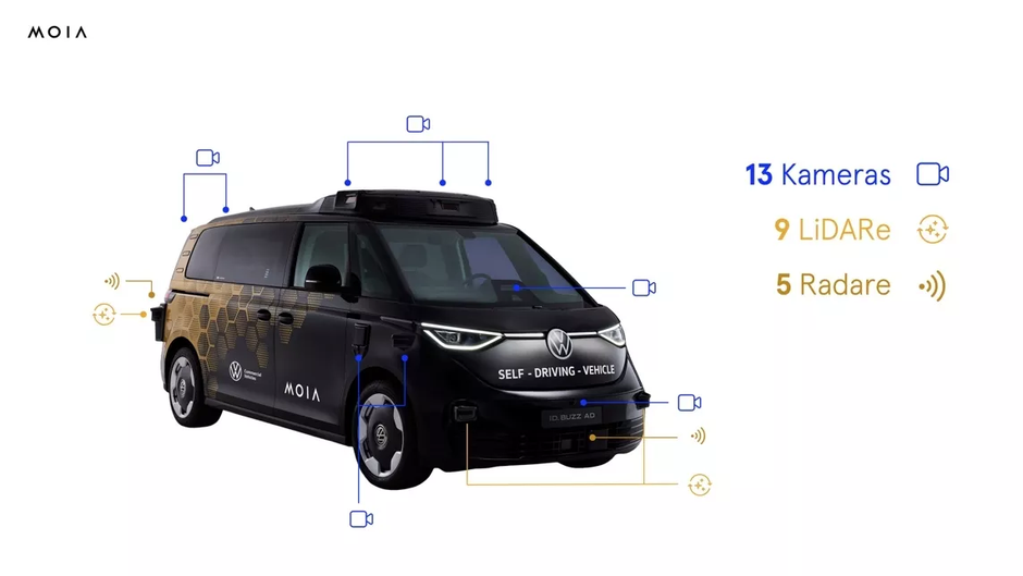 Author: Volkswagen