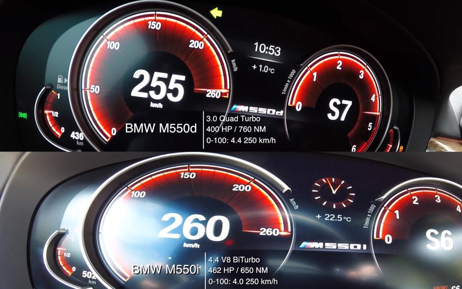 VIDEO: BMW M550d protiv M550i – koji je brži? | Author: YouTube