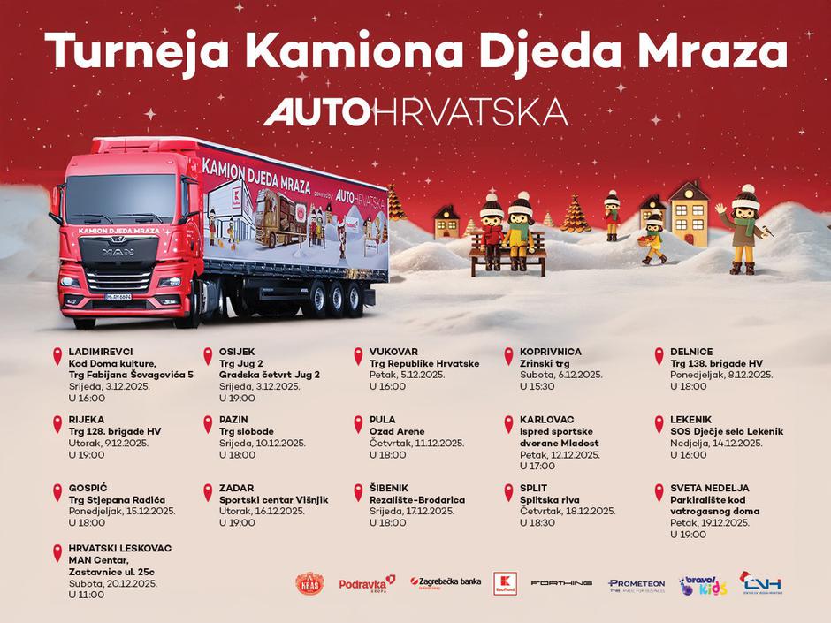 Author: Auto Hrvatska