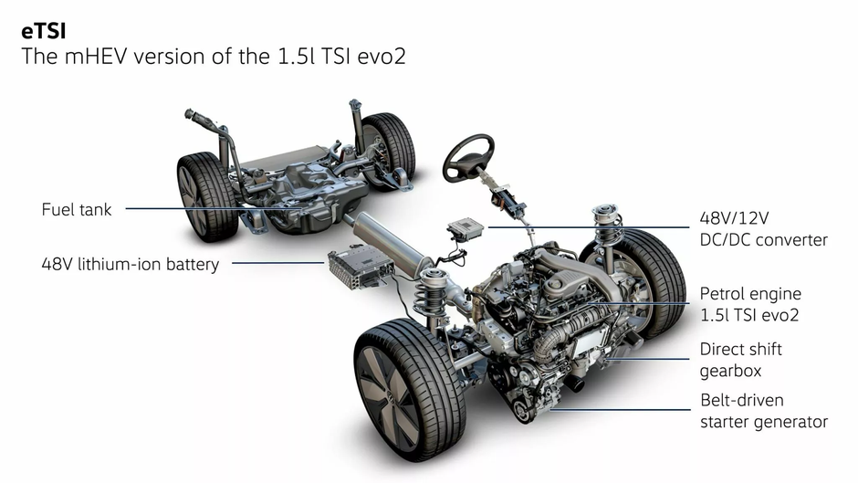 Author: Volkswagen