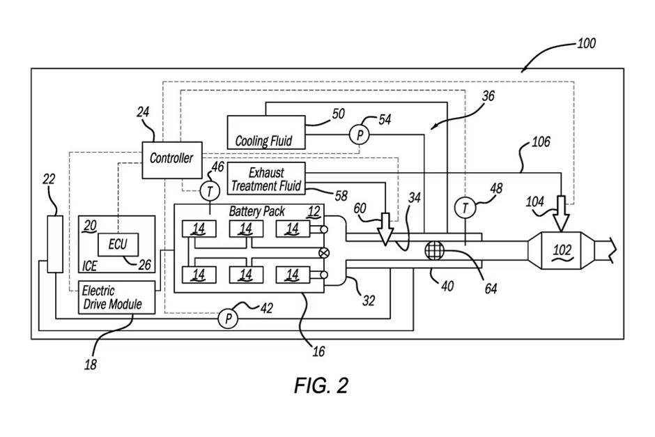 Author: USPTO