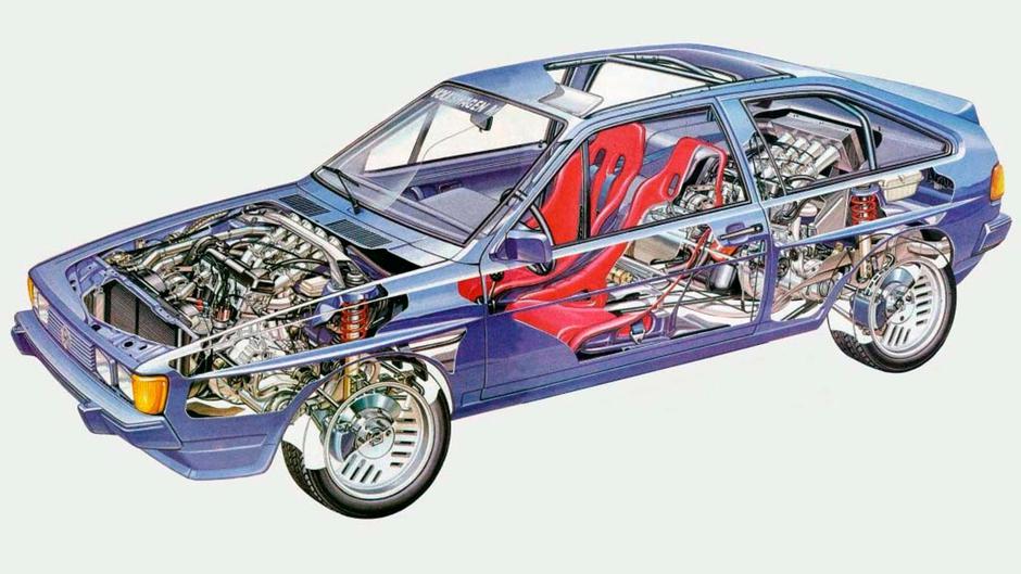 Author: Volkswagen