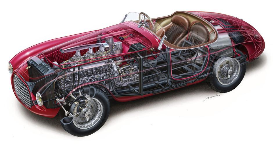 Prvi Ferrari pokretao je mali 1,5-litreni motor V12 | Author: Flappy Paddle Heads