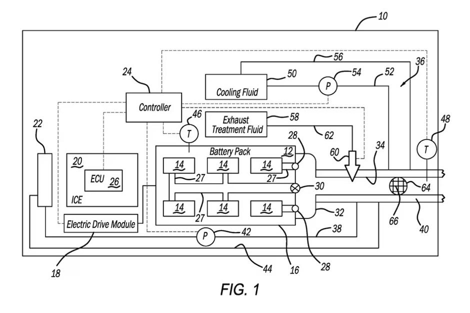 Author: USPTO