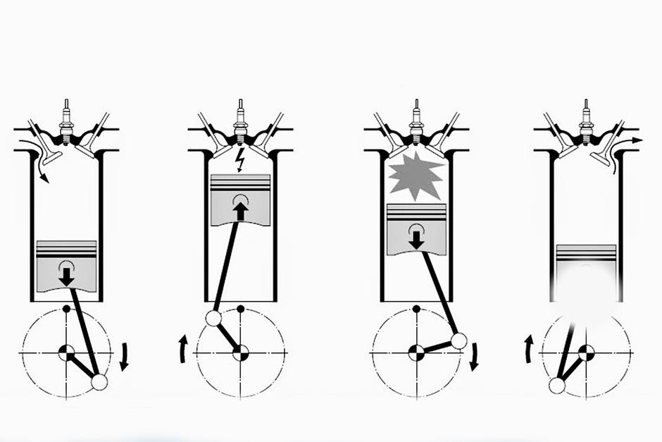 Author: Public Domain