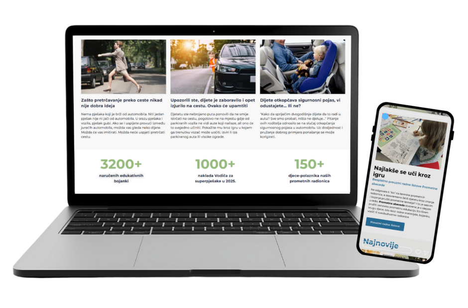 Author: Prometna abeceda