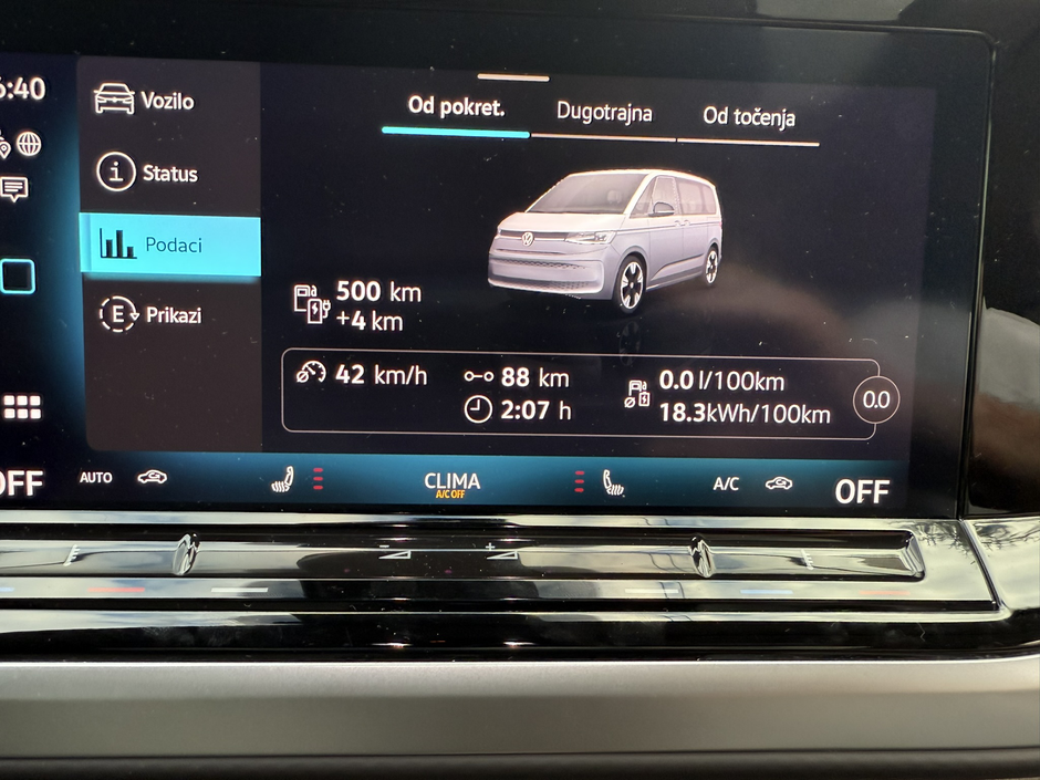 Author: Dubravko Kolarić