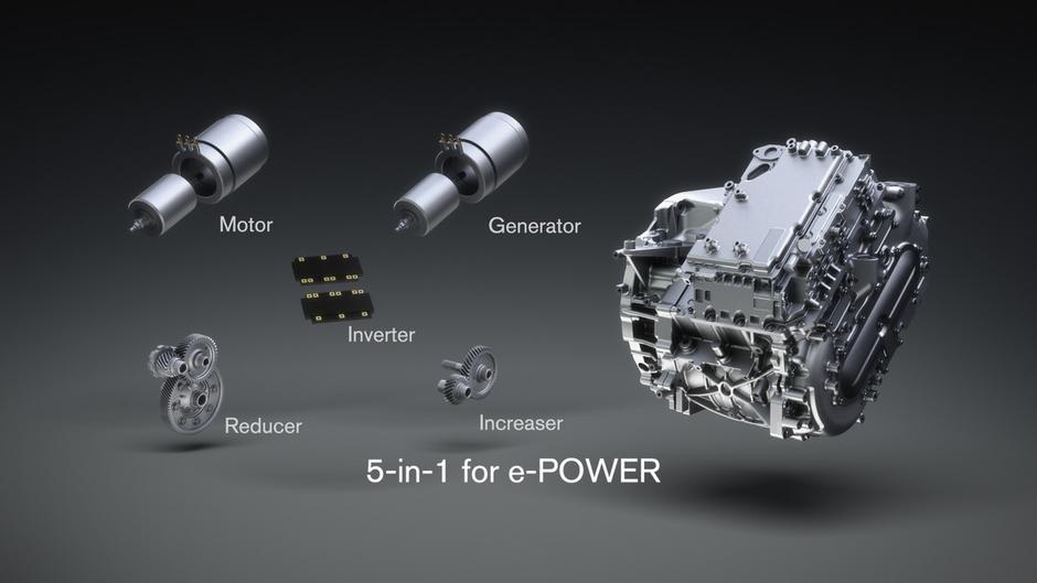 5-in-1 for e-POWER | Author: nissan