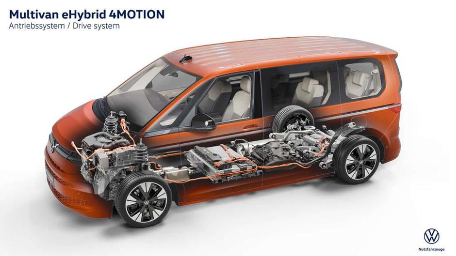 Author: Volkswagen